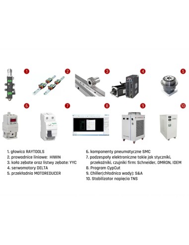 Laser FIBER deschis, precizie taiere 6000W, masa 2000x4000 mm