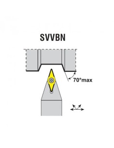 Cutit de strunjire SVVBN 2525 M16, fixare eficienta 2