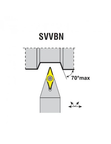 Cutit de strunjire SVVBN 2525 M16, fixare eficienta