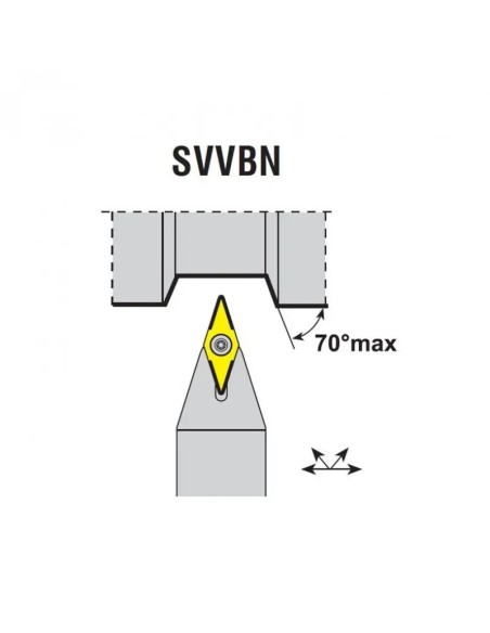 Cutit de strunjire SVVBN 2525 M16, fixare eficienta