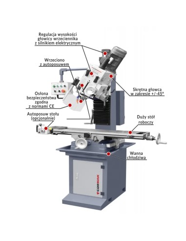 Freza metal ZX 7055, ideal pentru prelucrare precisa