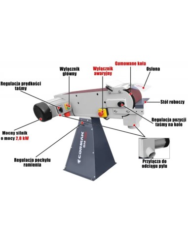 Slefuitor cu banda CORMAK SM150 - Optimizare suprafete