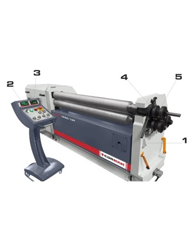 Masina roluit tabla CORMAK RM-S 1050/190, model industrial