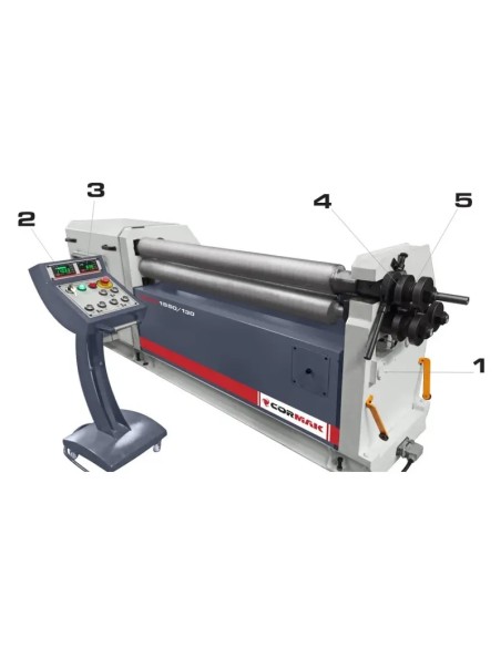 Masina roluit tabla CORMAK RM-S 1050/190, model industrial