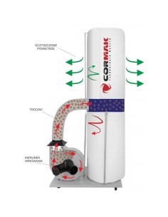 Aspirator aschii CORMAK FM300, performanta si stabilitate 2