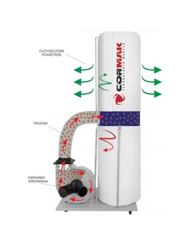 Aspirator aschii CORMAK FM300 cu baza pe roti