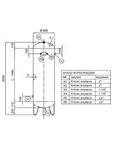 Rezervor presiune 500L 11BAR, siguranta sporita