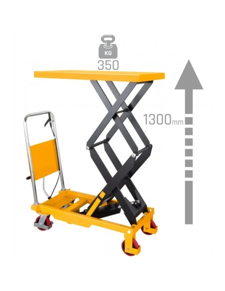 Platforma cu roti tip foarfeca TA3510, 350 kg