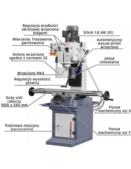 Freza metal ZX 7045 BXL- Precizie ridicata