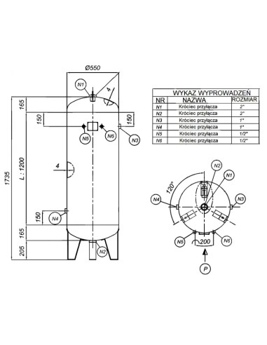 Rezervor presiune 300L pentru uz industrial, robust