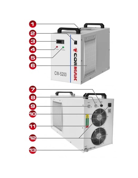 Chiller racitor CW-5200