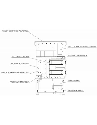 Extractor industrial fum si praf LDC-6L eficient