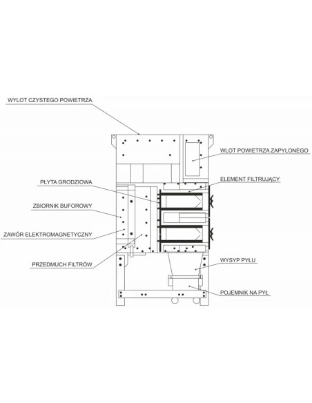 Extractor industrial fum praf TODC-8L 7000 m³/h