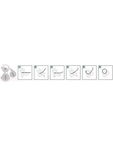 Utilaj roluit metal CORMAK RM1250/120 - Asimetrie