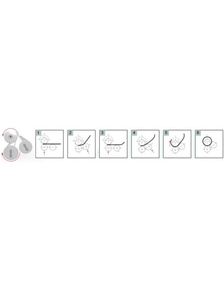 Utilaj roluit metal CORMAK RM1250/120 - Asimetrie