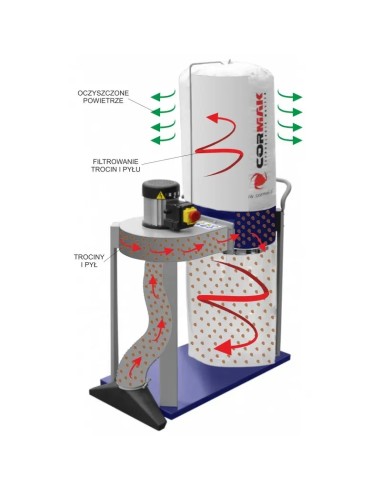 Aspirator Aschii FM 230-L1 - Eficienta Mare si Functionare Silentioasa