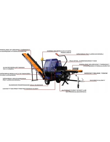 Fierastrau-despicator Cormak 20 Tone Motor 420cc