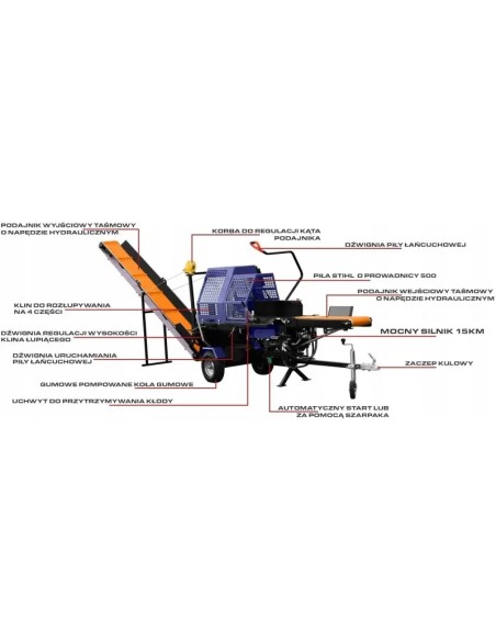 Fierastrau-despicator Cormak 20 Tone Motor 420cc