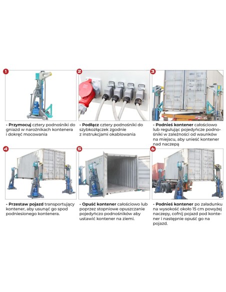 Cric hidraulic containere 32Tone – Siguranta Interna