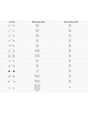 Masina hidraulica pentru roluit profile Cormak RBM 40HV 2