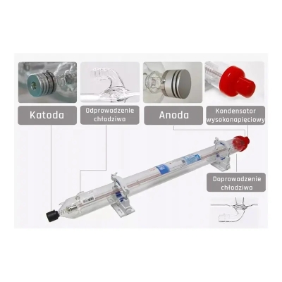 Tub laser YONGLI R7 CO2 140W - Durata extinsa 2