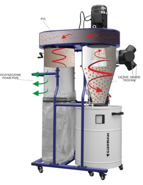 Extractor ciclon Cormak DC3600 2