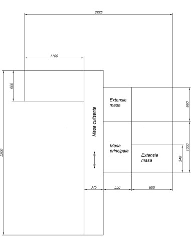 Ferastrau circular de formatizat Cormak MJ-45KB-3 - 3200 mm - dimensiuni masa