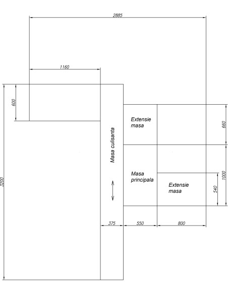 Ferastrau circular de formatizat Cormak MJ-45KB-3 - 3200 mm - dimensiuni masa