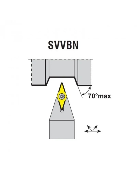Cutit strung SVVBN 2525 M16 - Fixare Simpla