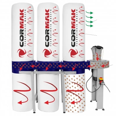 Exhaustor CORMAK FM350 - Aspiratie Eficienta 2