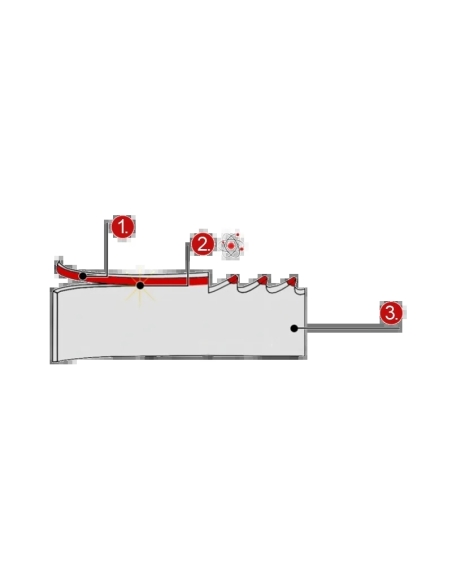 Set panze bimetalice 27x0,9x2910 si ulei ES-12 1L