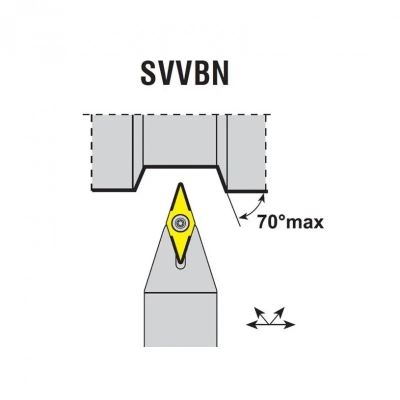 Suport cuțit strunjire SVVBN 2525 M16 pentru VBMT 2
