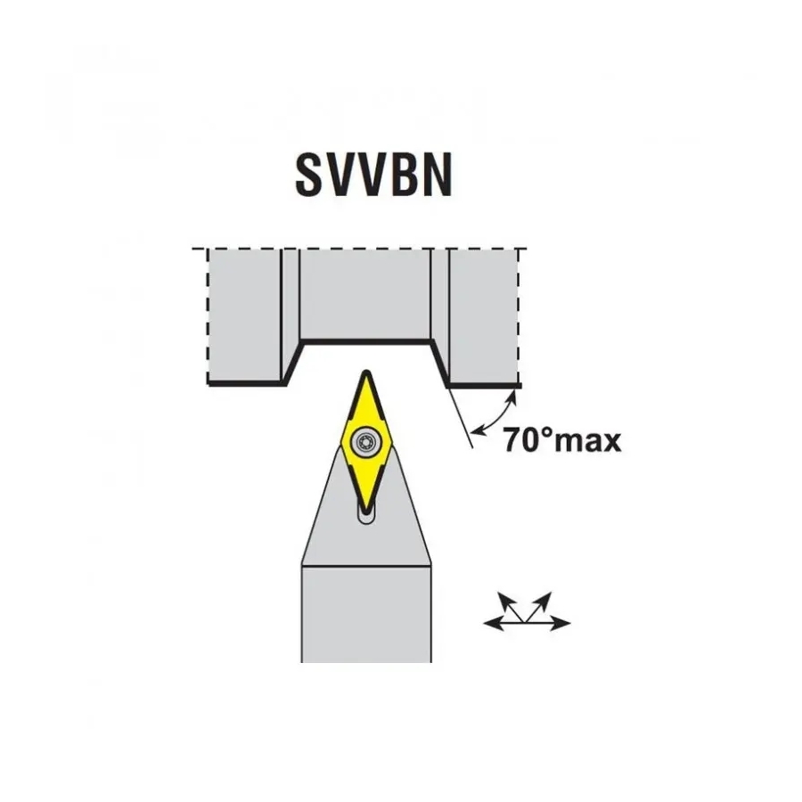 Suport cuțit strunjire SVVBN 2525 M16 pentru VBMT