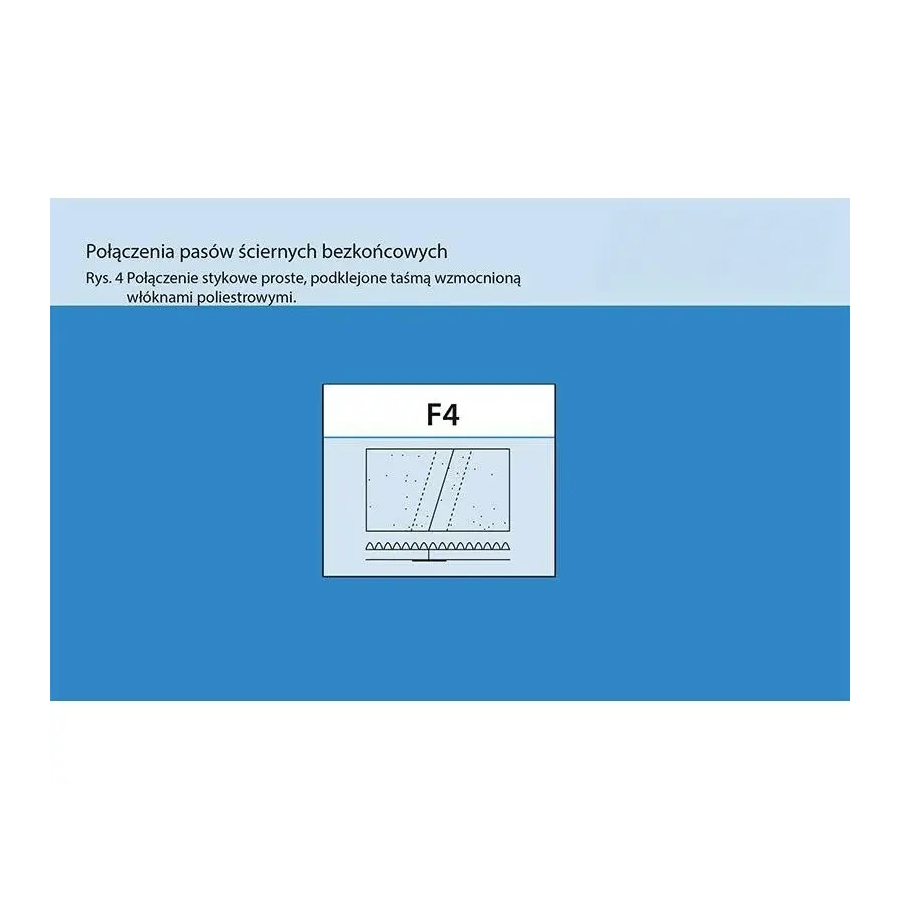 Bandă abrazivă 150×2000 mm P80, suport textil rezistent