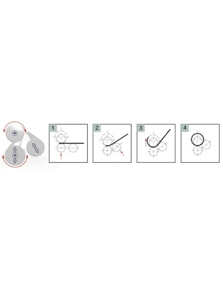 Mașină de roluit tablă CORMAK ESR 2550 x 3,5 mm