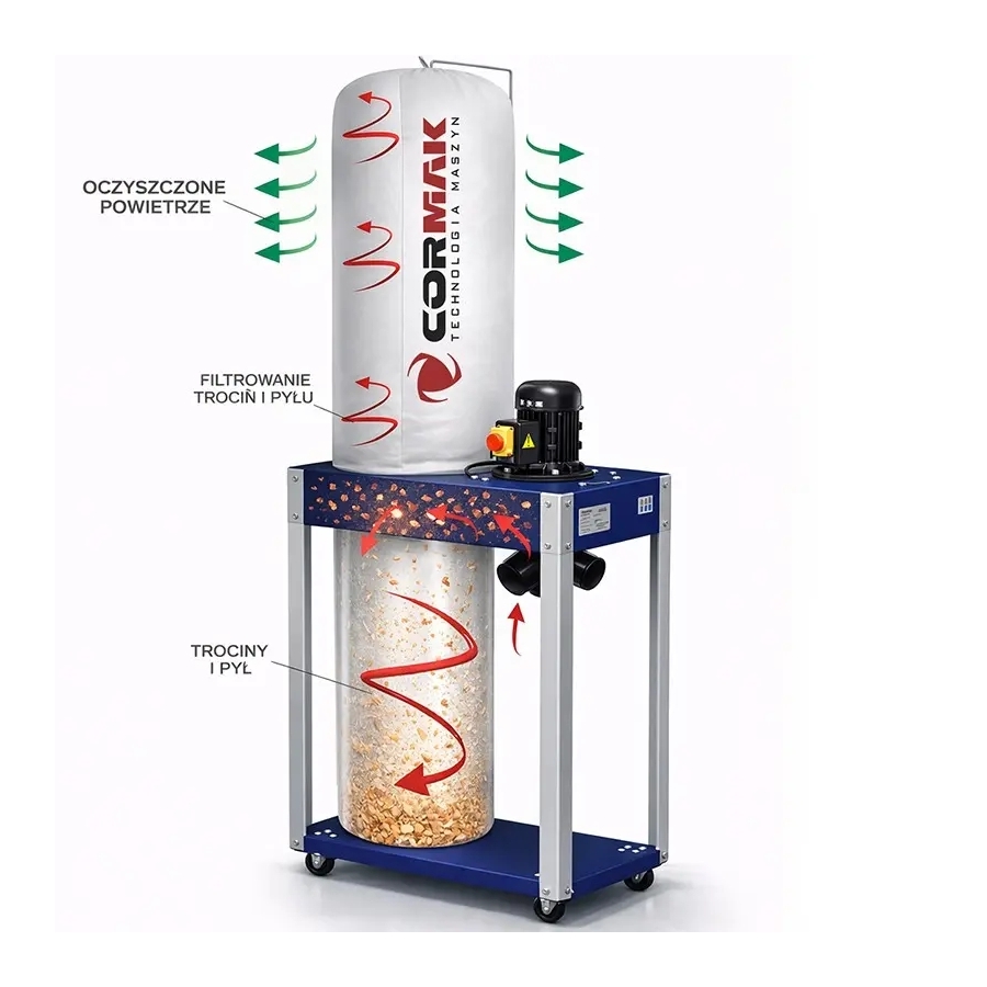 Aspirator rumeguș CORMAK FM340 pentru ateliere