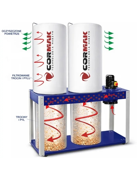 Extractor de rumeguș CORMAK FM500 pentru atelier profesional