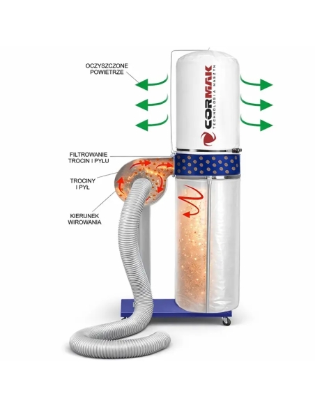 Aspirator rumeguș CORMAK FM230A cu furtun 2,5 m