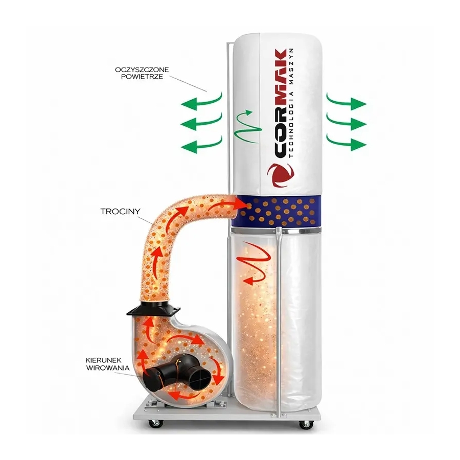 Extractor de rumeguș CORMAK FM300 pentru tâmplărie