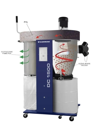 Extractor cu ciclon CORMAK DC1500 pentru rumeguș
