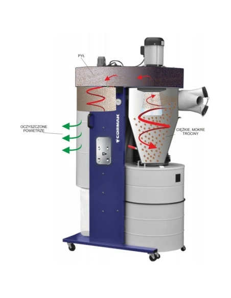 Extractor ciclon CORMAK DC3000 pentru rumeguș industrial