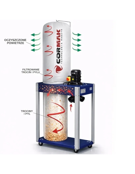 Aspirator rumeguș CORMAK FM340, mobil și eficient