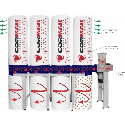 Aspirator rumeguș CORMAK FM470 pentru desprafuire industrială 2
