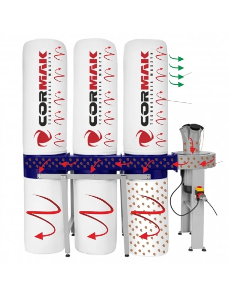 Exhaustor rumeguș CORMAK FM350 pentru atelier profesional